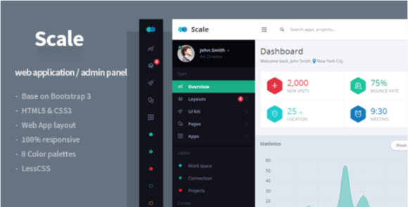 Scale - Web Application & Admin Template