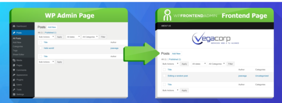 Display WP Admin Pages in the Frontend Plugin