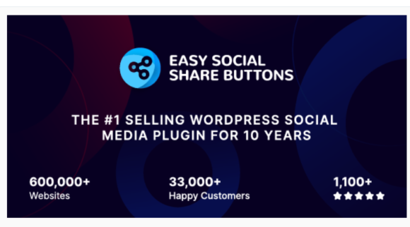 Easy Social Share Buttons for WordPress Plugin
