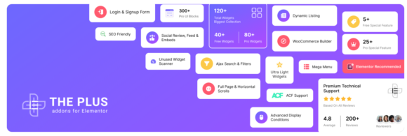 The Plus Addons for Elementor Plugin
