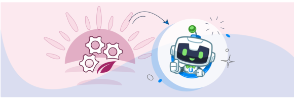 Thrive Automator - Wordpress Plugin