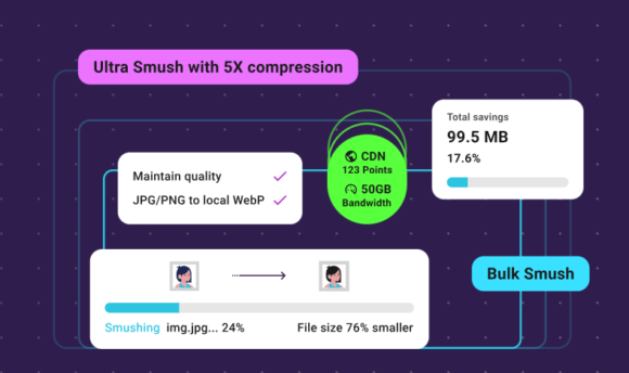 WP Smush Pro Plugin