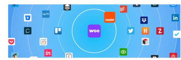 WooCommerce Zapier Plugin